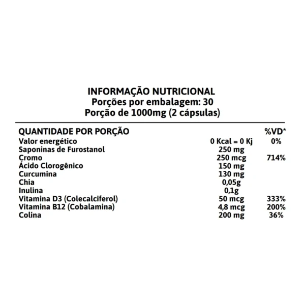Burner -  Emagrecedor - Kit 3 meses - Imagem 3